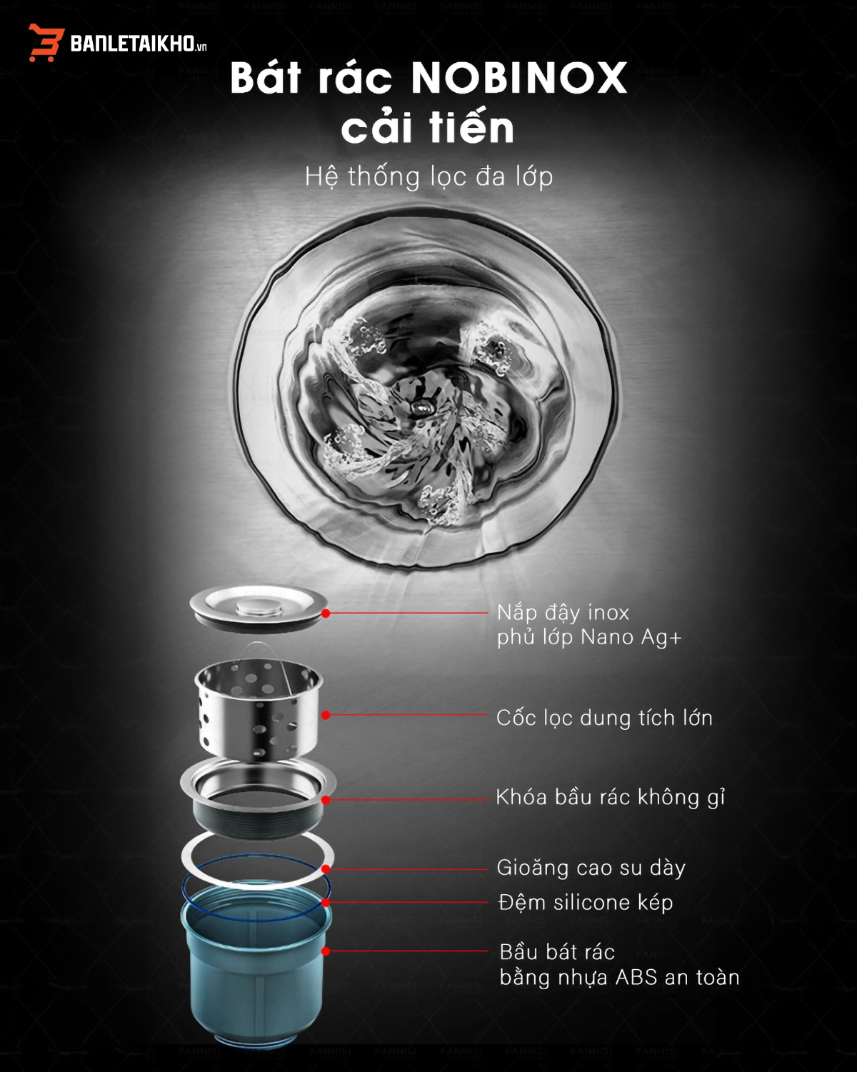 Hệ thống chắn rác 3 lớp