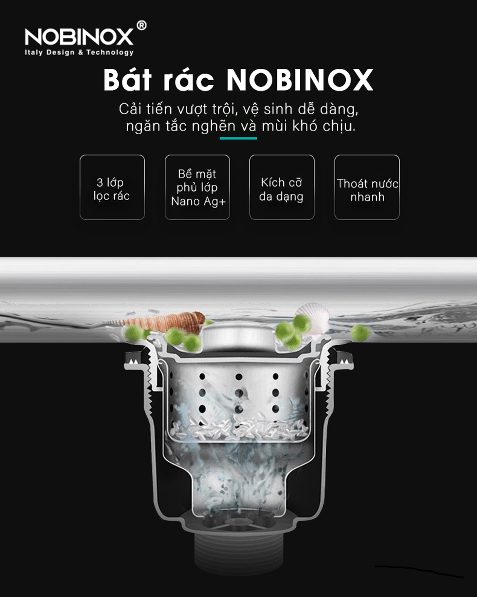 CHẬU RỬA BÁT 2 HỐ NOBINOX LIKEN NL786 công năng xiphong và bát rác CHẬU RỬA BÁT 2 HỐ NOBINOX LIKEN NL786 công năng xiphong và bát rác