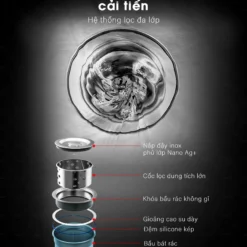 CHẬU RỬA BÁT 2 HỐ NOBINOX LUMIA NJ507D công năng xiphong và bát rác