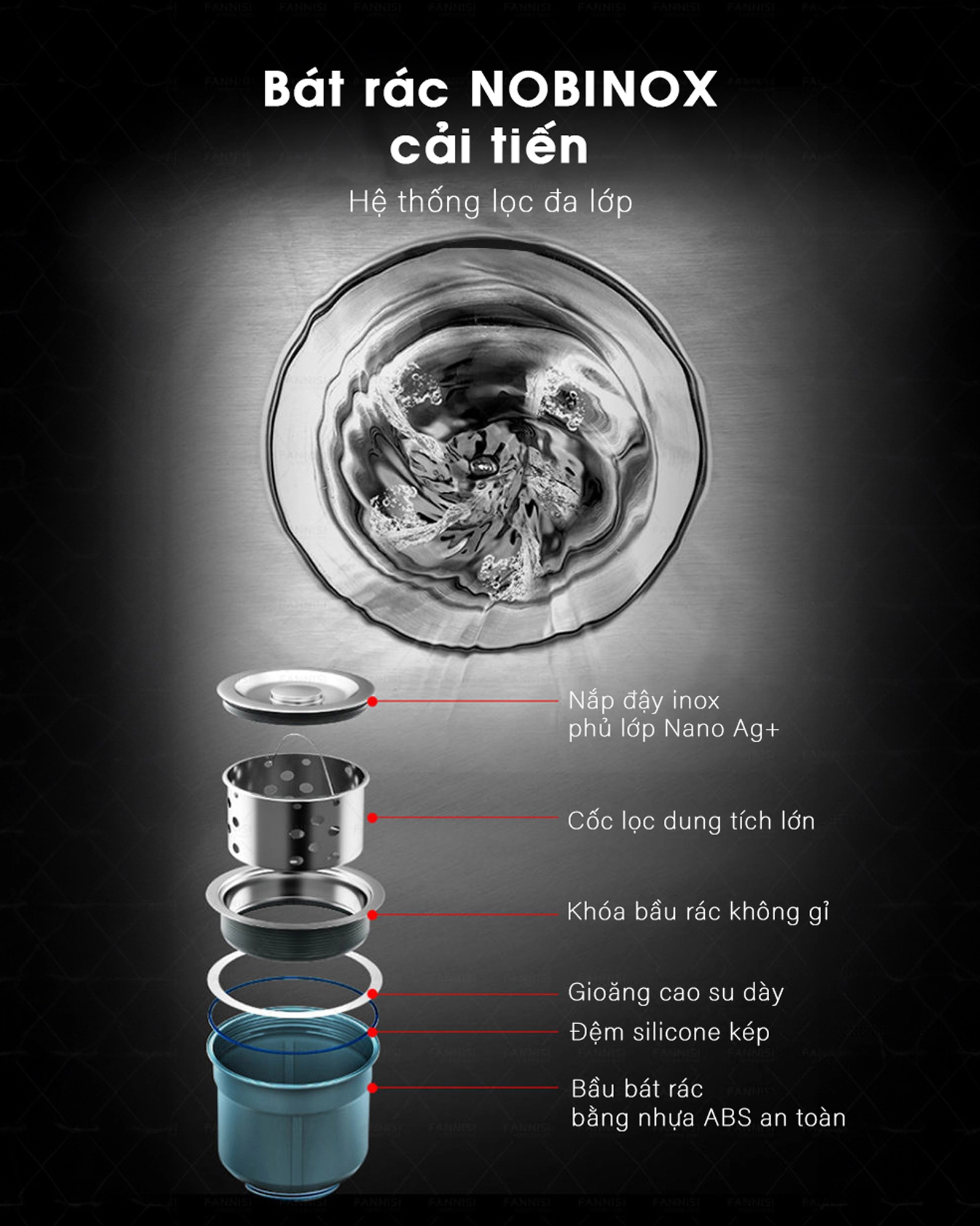 CHẬU RỬA BÁT 2 HỐ NOBINOX LUMIA NJ522 công năng xiphong và bát rác CHẬU RỬA BÁT 2 HỐ NOBINOX LUMIA NJ522 công năng xiphong và bát rác